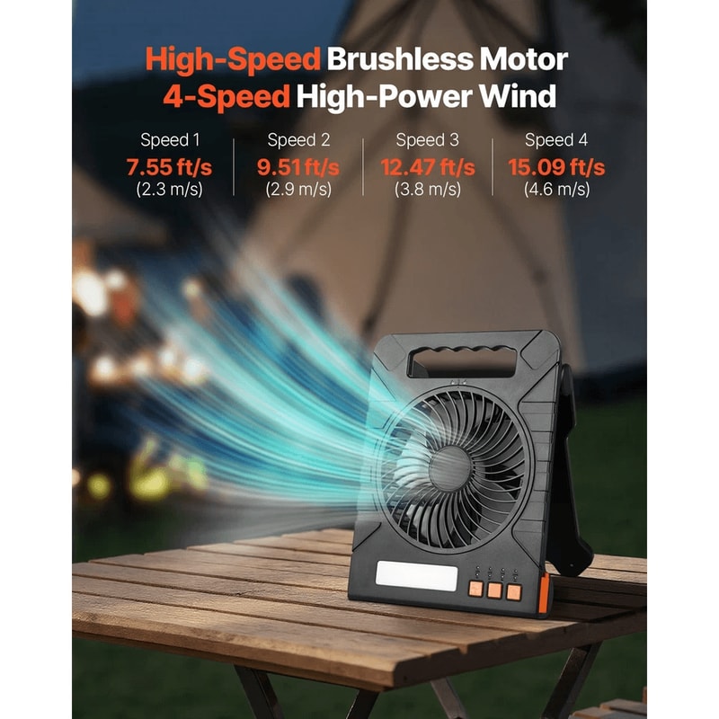 Solar Powered Fan With Rechargeable Battery LED Light Portable Cordless EcoFriendly Outdoor Fan 3