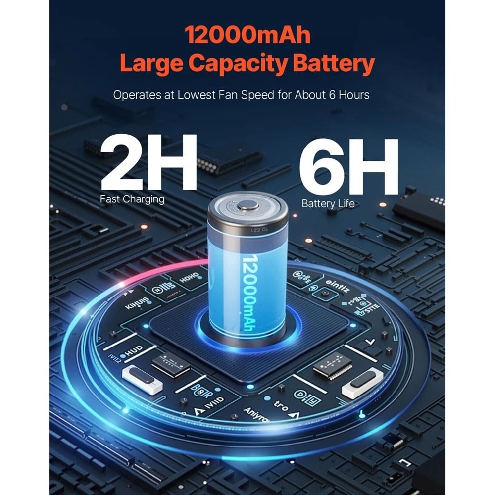 Portable Camping Fan With Battery Rotation Speed Cooling Air Fan 1