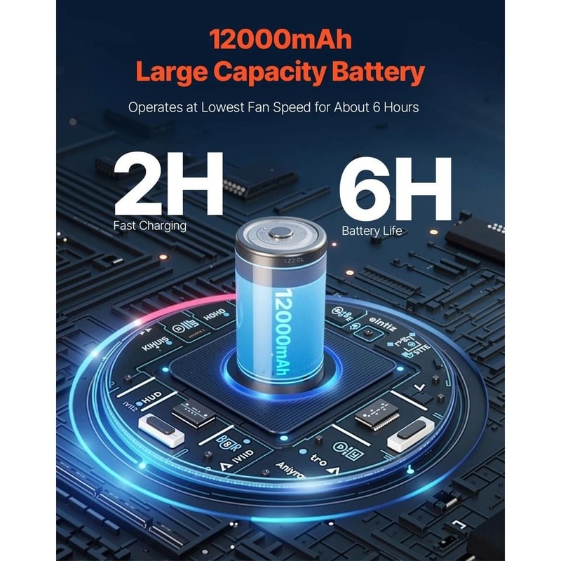 Portable Camping Fan With Battery Rotation Speed Cooling Air Fan 1