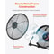 Portable Camping Fan With Battery Rotation Speed Cooling Air Fan 2