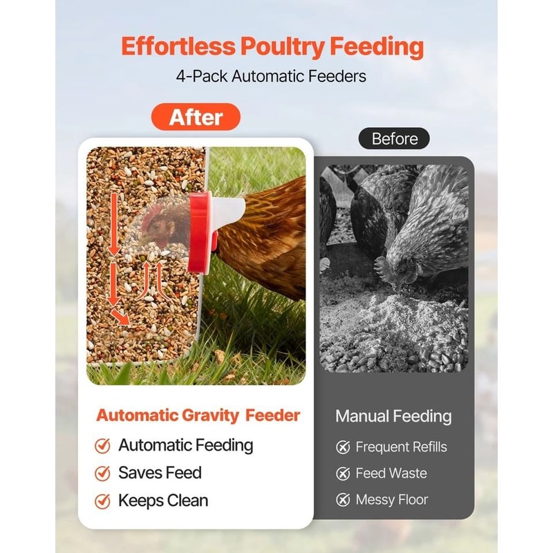 DIY Poultry Feeder With Rainproof Feed Ports For Automatic Feeding Ideal For Chicken Farms And Back 1