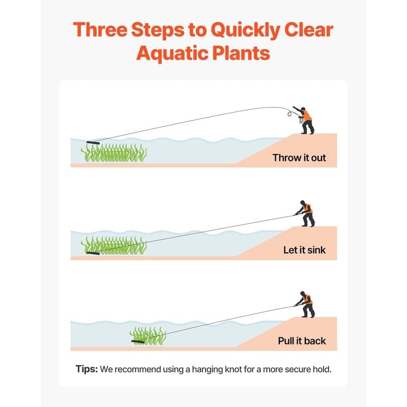 Pond Aquatic Weed Removal Rake With Rope DoubleSided Lake Weed Rake For Effective Cleanup 3