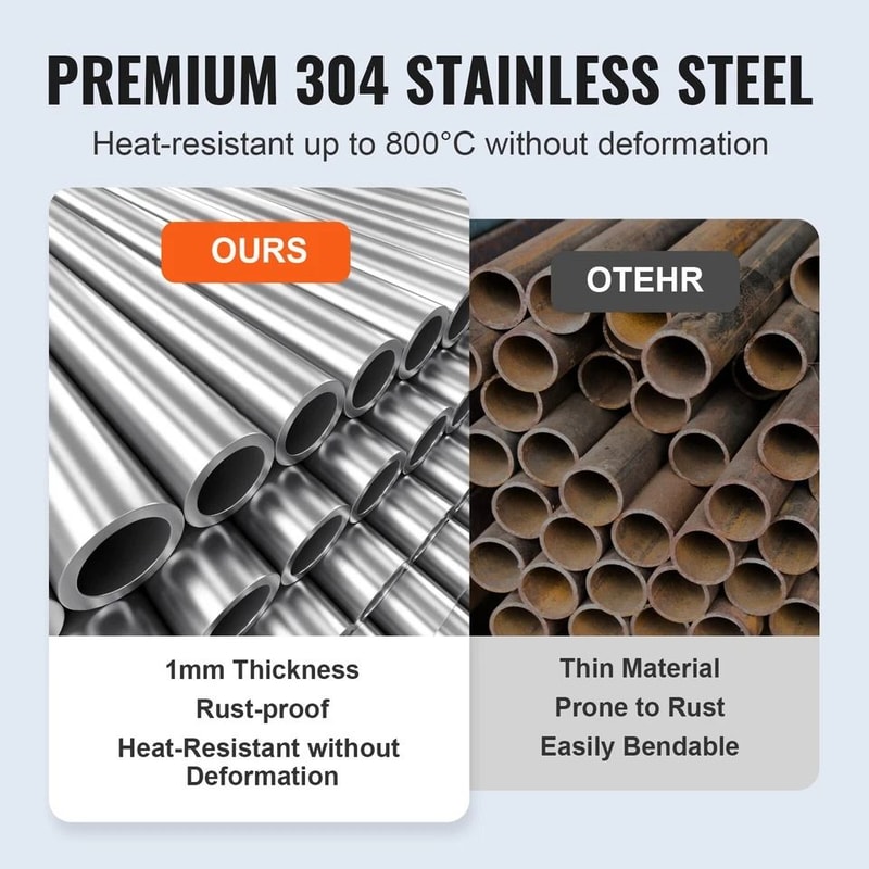 Dropin Fire Pit Pan Hshape Burner Fire Pit Kit For Backyard Outdoor Use 1