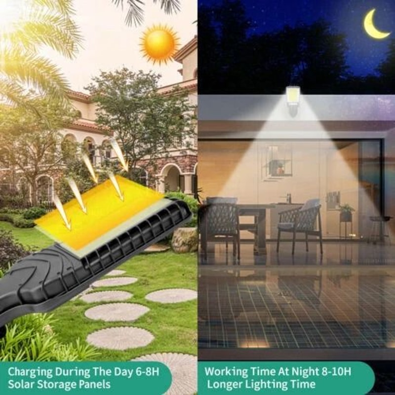 Outdoor Solar Wall Light With LED Motion Sensor Bright Flood Street Lamp For Patios Gardens And Dri 5