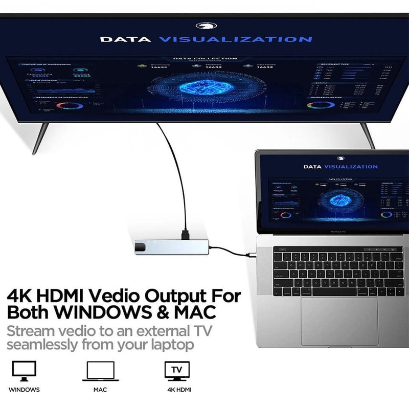 USB C Multiport Adapter Hub With HDMI PD Fast Charging 3