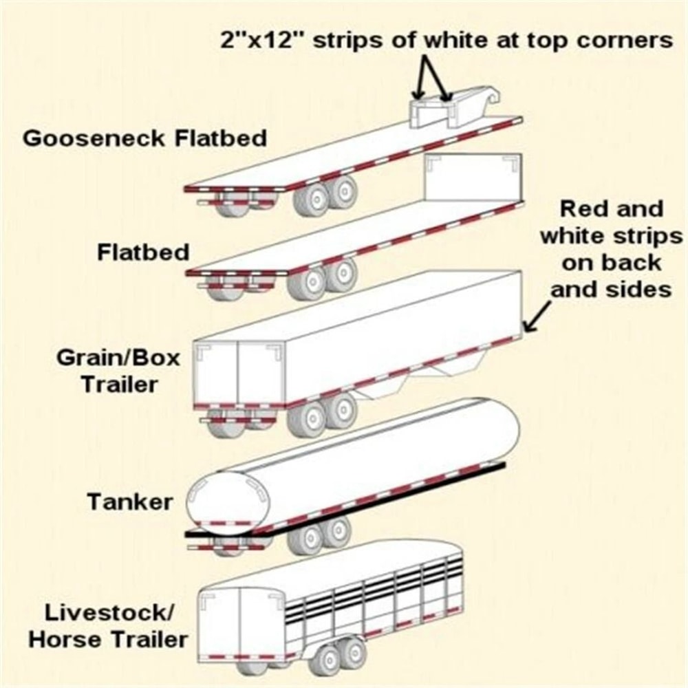 DOT Approved Reflective Trailer Tape HighVisibility Red White Roll 6