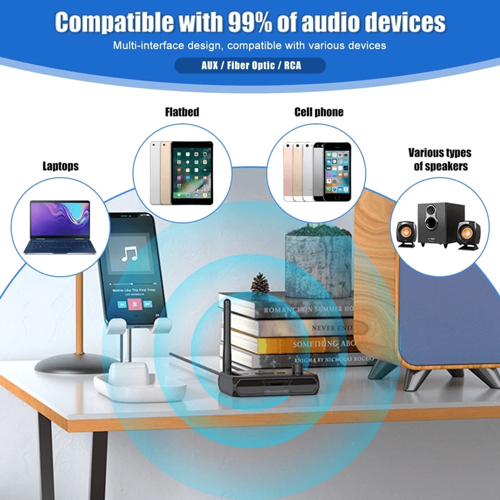 HiFi Bluetooth Audio Receiver Wireless Adapter For Home Stereo With Optical USB 8