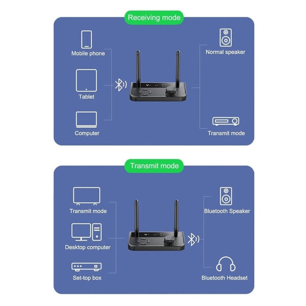 Bluetooth Audio Adapter Long Range Wireless Transmitter Receiver For TV And Stereo 8