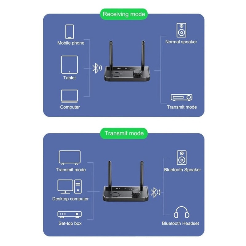 Bluetooth Audio Adapter Long Range Wireless Transmitter Receiver For TV And Stereo 8