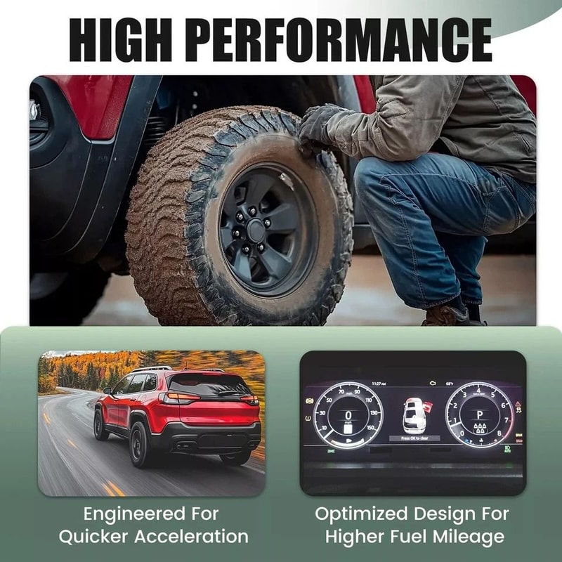 HeavyDuty Lug Stud Set Wheel Spacer Lug Studs For Jeep Renegade Ram ProMaster 3