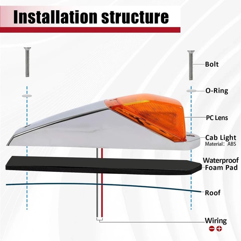 LED Roof Marker Lights For Peterbilt Kenworth Freightliner Trucks LEDs 15