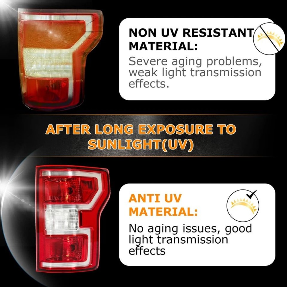 Premium Rear Tail Light Brake Lamp For Ford Passenger Side Replacement Tail Light 5