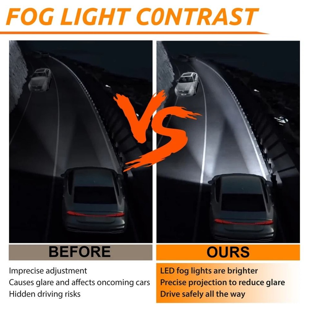 Premium LED Fog Light Replacement For GMC Sierra Right Passenger Side Fog Light 3