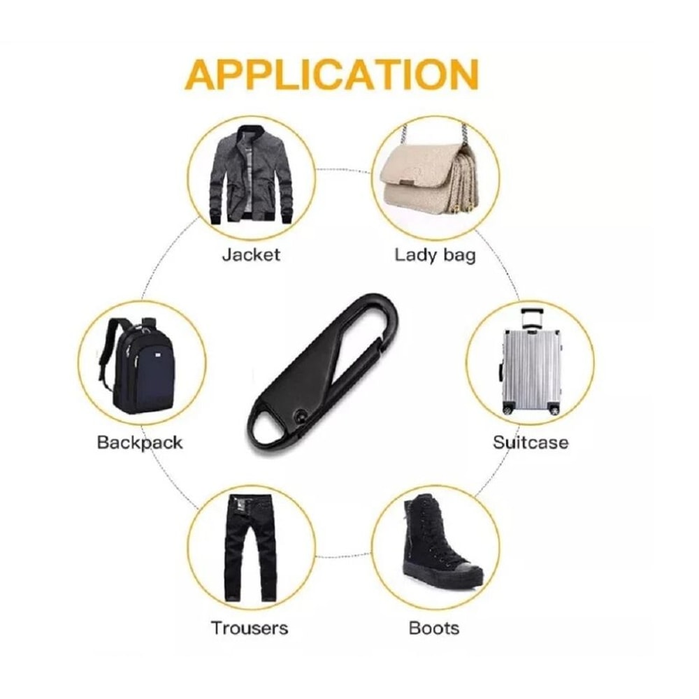 Zipper Pull Repair Kit Instant Zipper Tab Replacements For Bags Jackets And Luggage 1