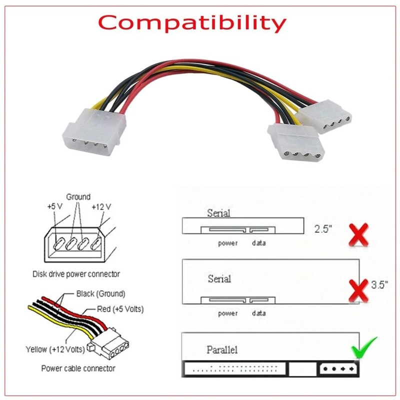 2 Pack 4 Pin Molex Splitter Cable 8 Inch Male To Dual Female IDE Power Adapter 4