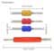 DualSize HVAC Schrader Valve Core Remover Installer Tool For Automotive And Truck AC Systems 1