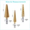 Step Drill Bit Set With 14 Hex Shank Titanium Coated HSS For Metal Plastic Wood 4