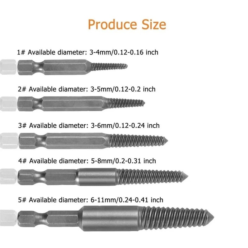 Screw Extractor Set Easy Out Drill Bits For Damaged Screws And Broken Bolts 1