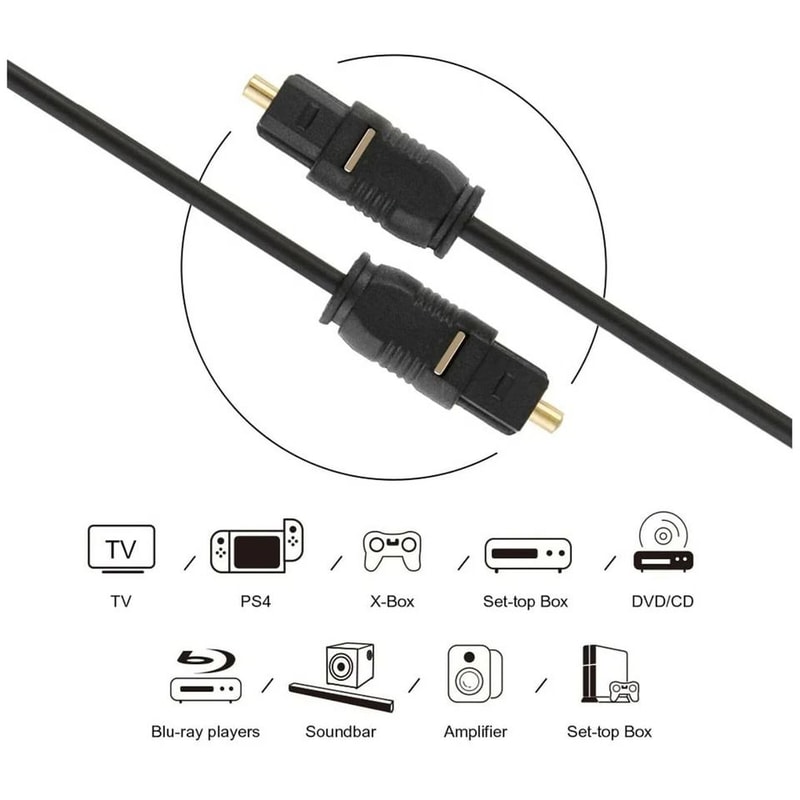 Optical Audio Cable Toslink SPDIF Cord For TV Soundbar DVD Receiver 3