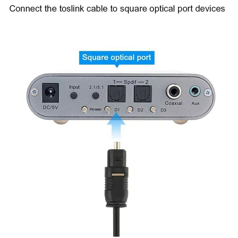 Optical Audio Cable Toslink SPDIF Cord For TV Soundbar DVD Receiver 4