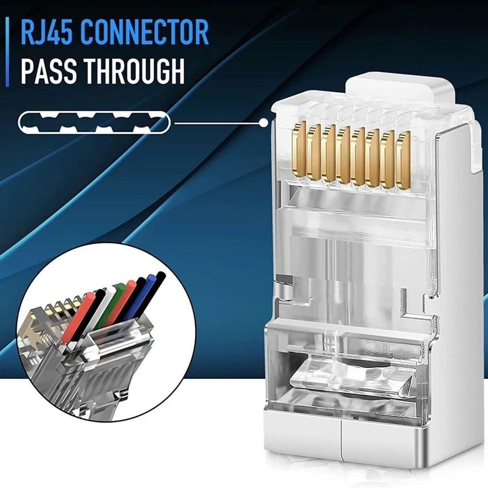 Shielded Connector Modular Plug Ends 1