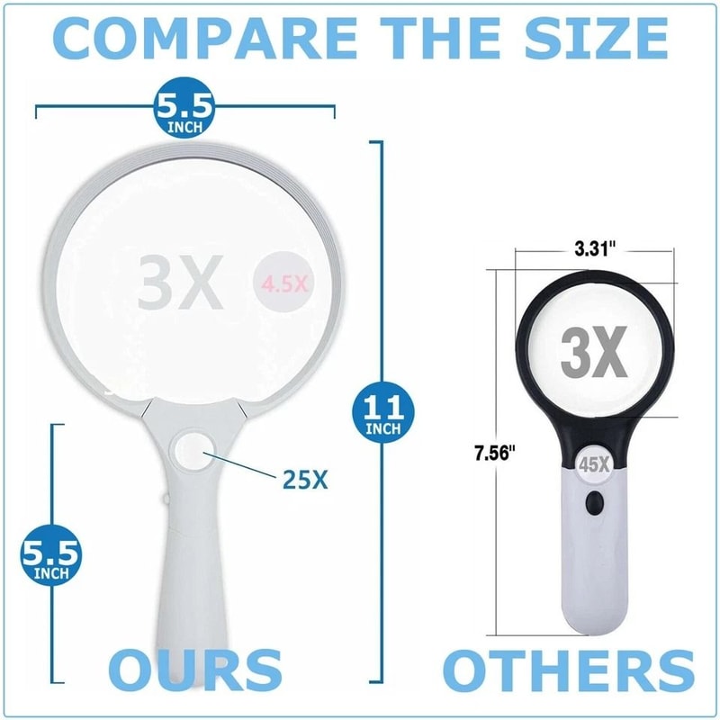 Lens Handheld Magnifier With Light For Reading Jewelry Crafts And Close Detail Viewing 7