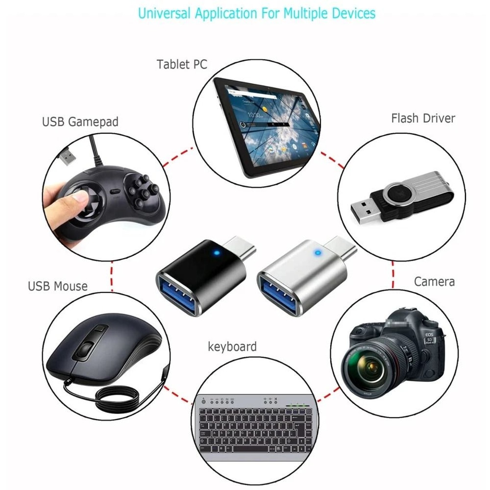 LED USBC To USB Adapter OTG Converter For Android Phones Tablets And Laptops 4