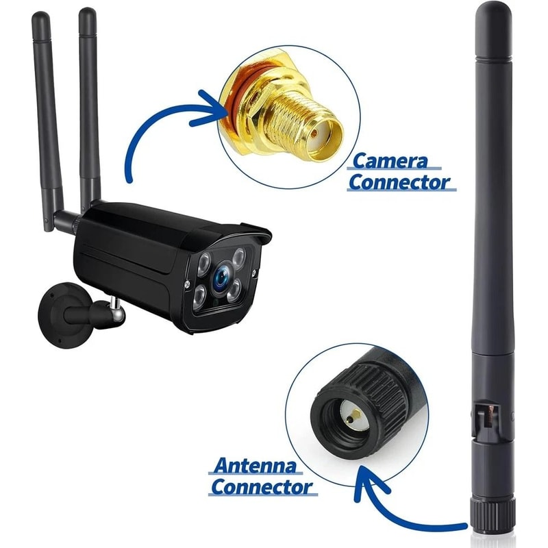 Dual Band WiFi Antenna For Routers And Wireless Cards 2