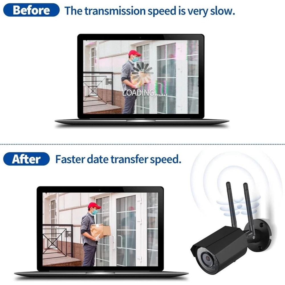 Dual Band WiFi Antenna For Routers And Wireless Cards 3