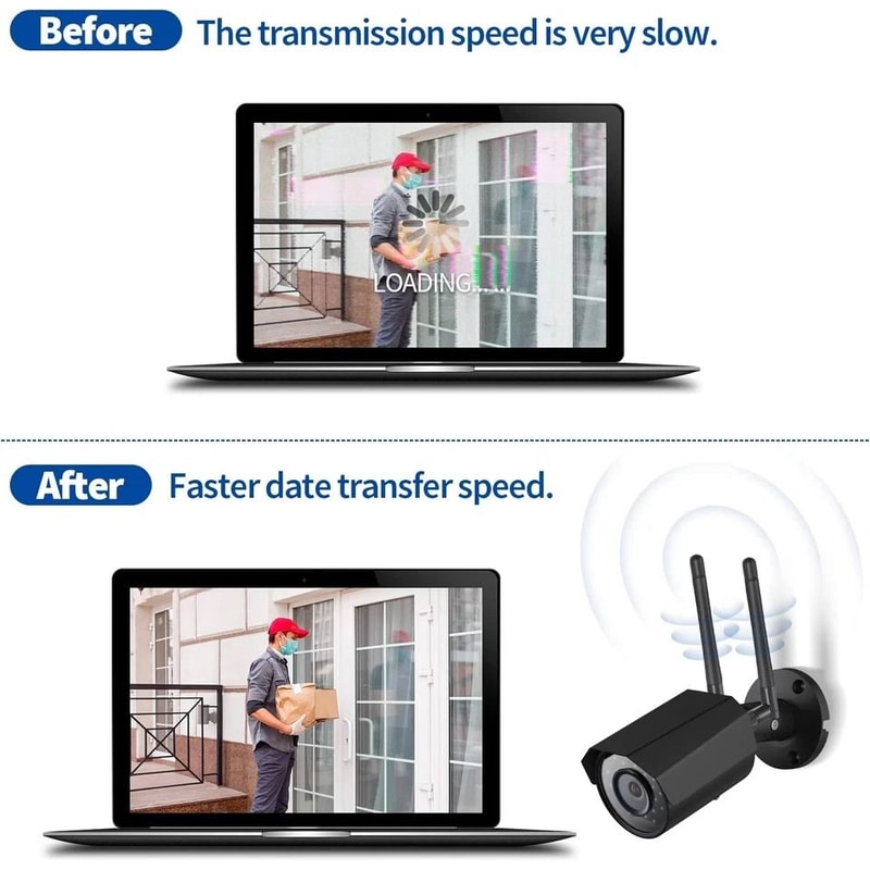 Dual Band WiFi Antenna For Routers And Wireless Cards 3