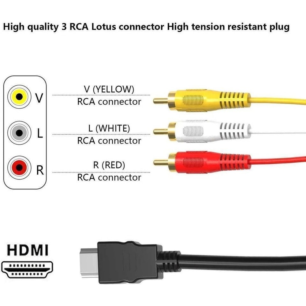 HDMI To RCA Audio Video Converter Adapter Cable Premium Quality For TV Media Devices 4