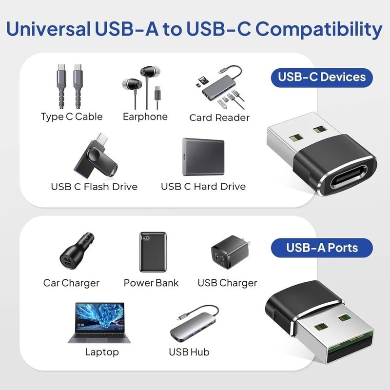 USBA To USBC Adapter For IPhone Charger And Car Charging 2