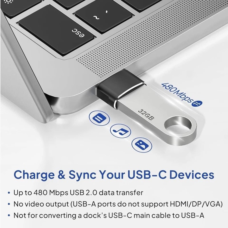 USBA To USBC Adapter For IPhone Charger And Car Charging 3