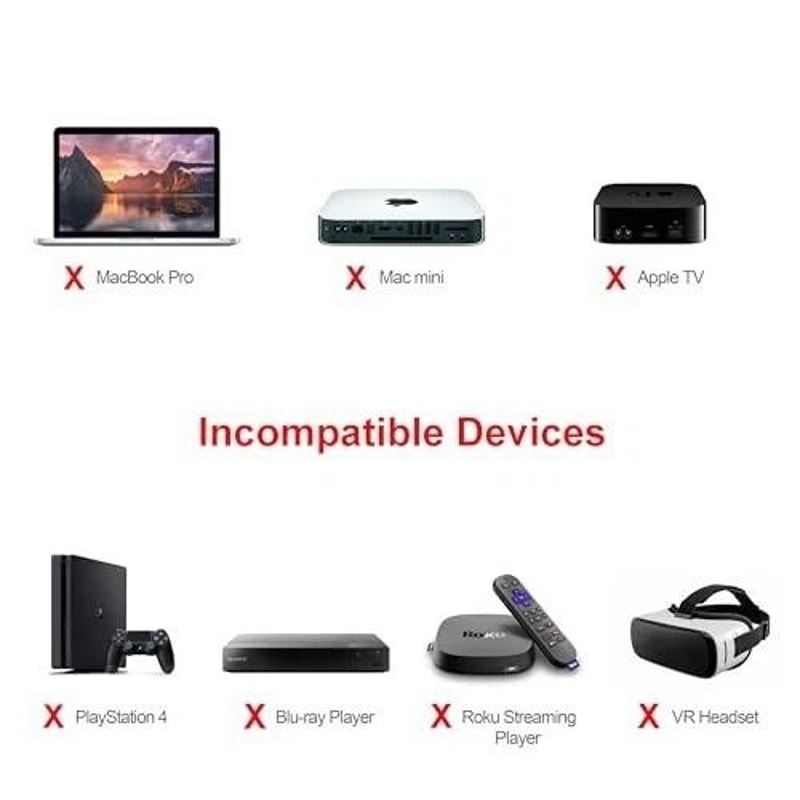 HDMI To VGA Adapter Video Converter For PC And Monitor 1