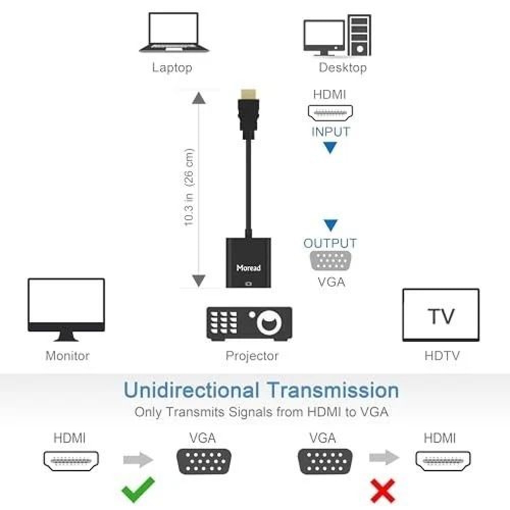 HDMI To VGA Adapter Video Converter For PC And Monitor 3