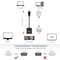 HDMI To VGA Adapter Video Converter For PC And Monitor 3