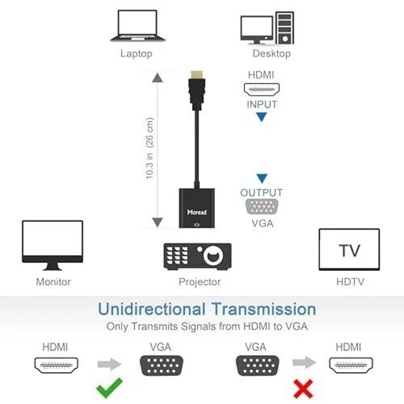 HDMI To VGA Adapter Video Converter For PC And Monitor 3