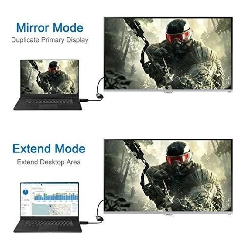 HDMI To VGA Adapter Video Converter For PC And Monitor 6