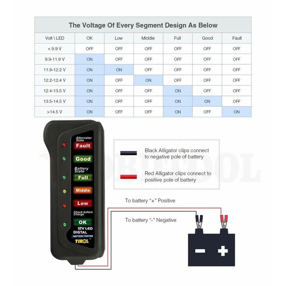 Battery Load Tester Alternator Analyzer Automotive Marine And Motorcycle Diagnostic Tool 7