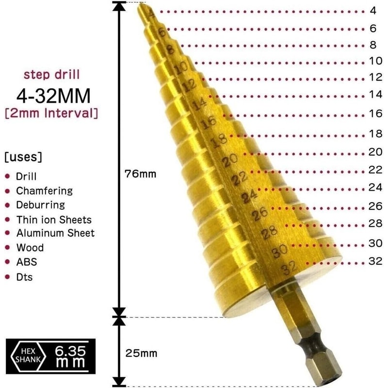 Titanium Nitride Coated Step Drill Bit Set With Quick Change Shank HSS Steel 1