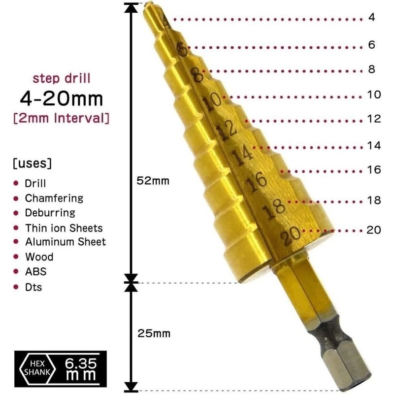 Titanium Nitride Coated Step Drill Bit Set With Quick Change Shank HSS Steel 2