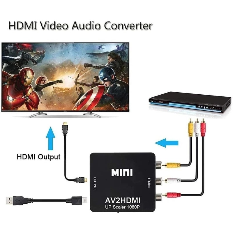 RCA AV To HDMI Converter Retro Gaming HDMI Adapter HD Video Output 2