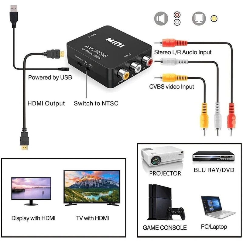 RCA AV To HDMI Converter Retro Gaming HDMI Adapter HD Video Output 6