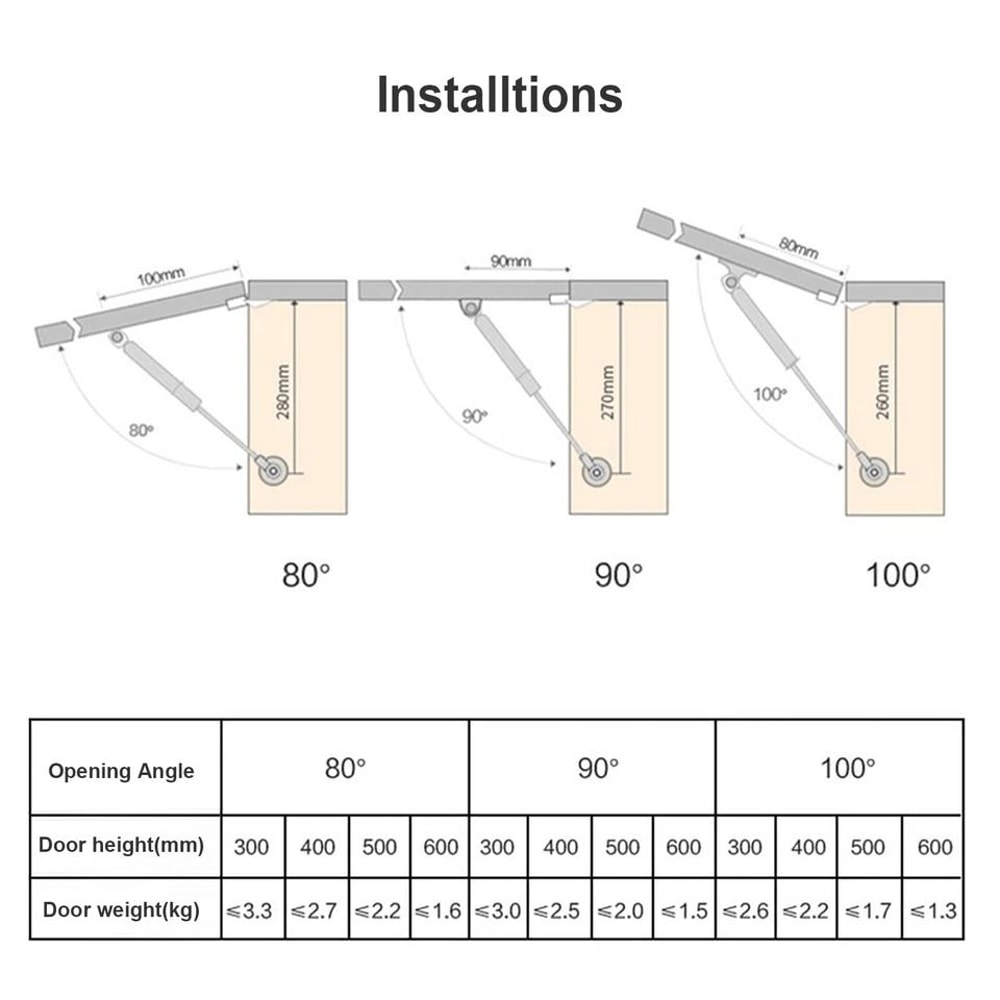 Hydraulic Gas Spring Struts For Kitchen Cabinet Door Lift System 9