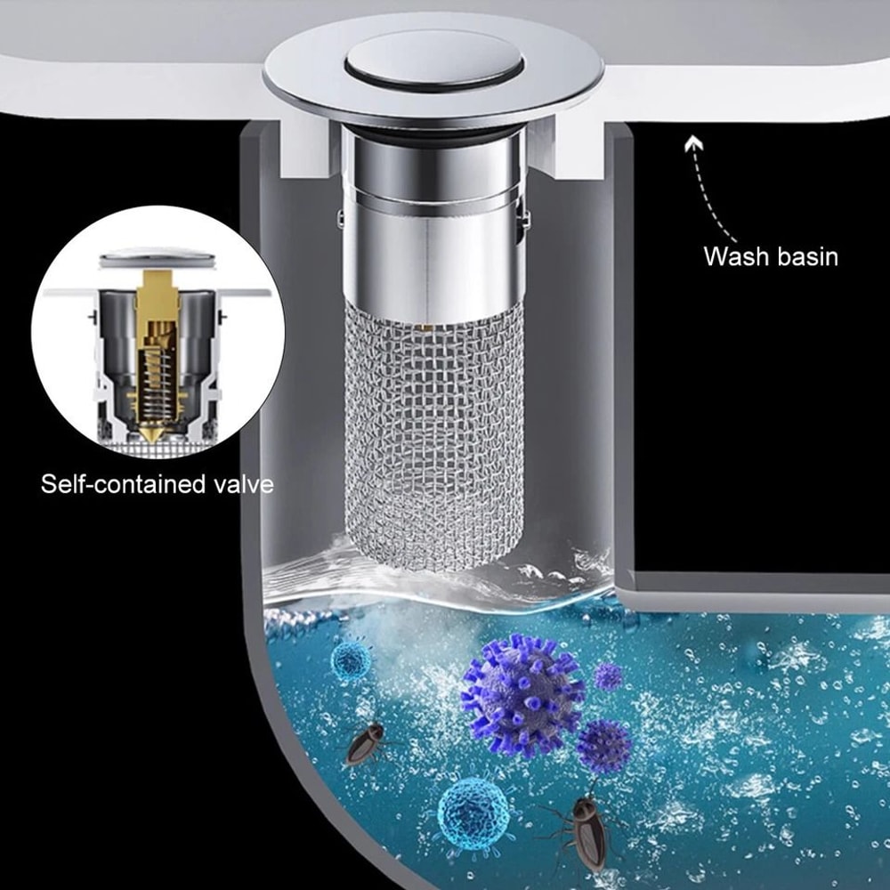 Bathroom Sink Stopper Hair Catcher PopUp Drain Filter For Hair Catching 1