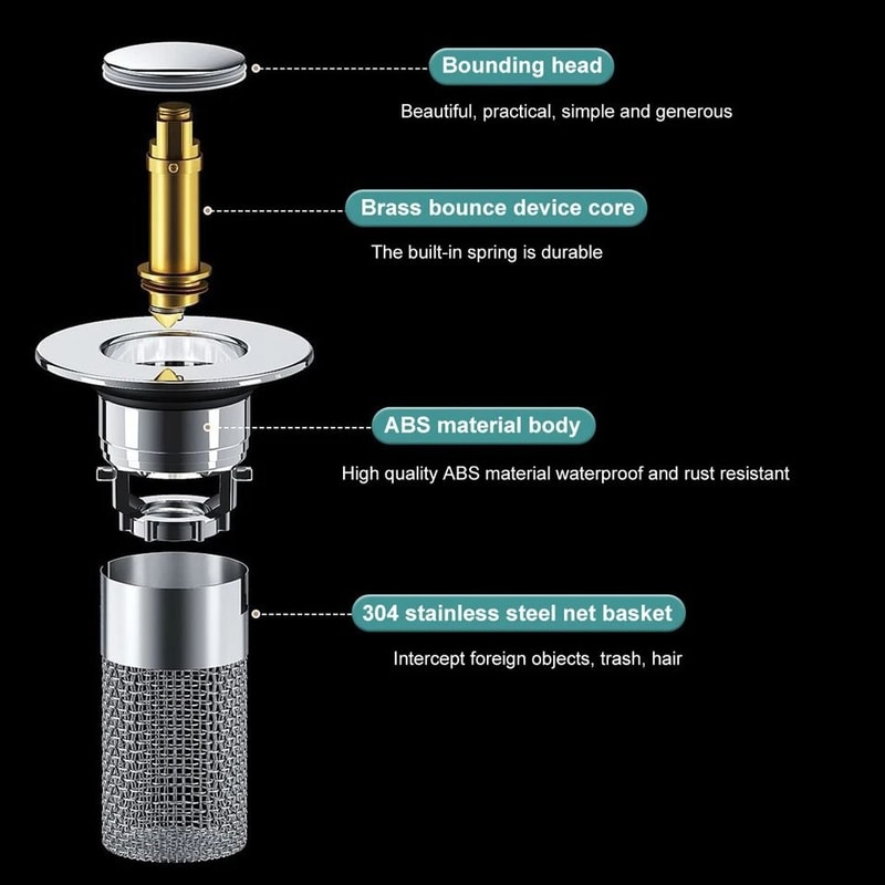 Bathroom Sink Stopper Hair Catcher PopUp Drain Filter For Hair Catching 4