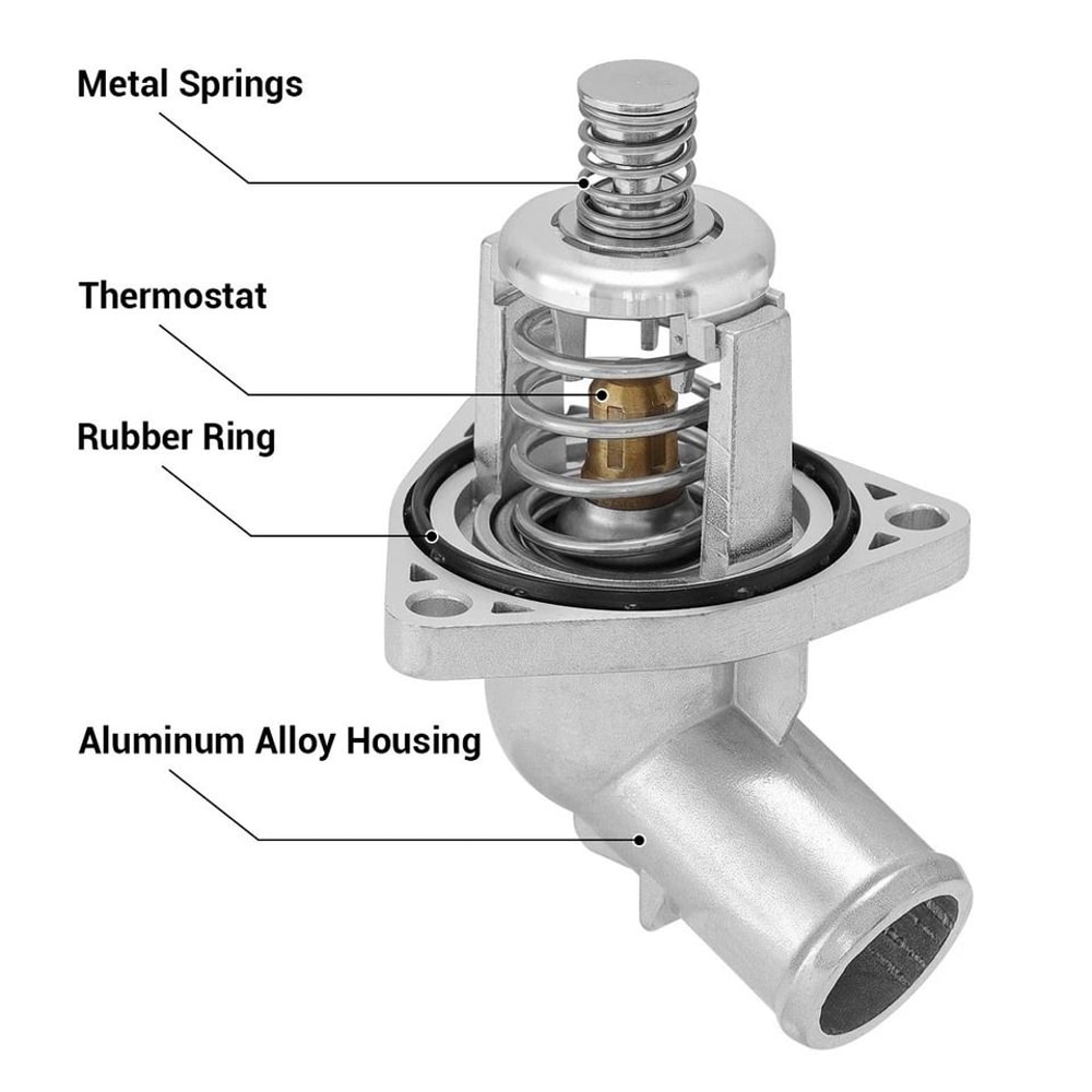 Upgrade Thermostat Housing Water Outlet For Chevy Silverado GMC Sierra Yukon 4