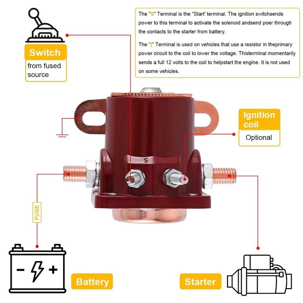 Heavy Duty Solenoid Relay For Ford Car Truck Starter 3
