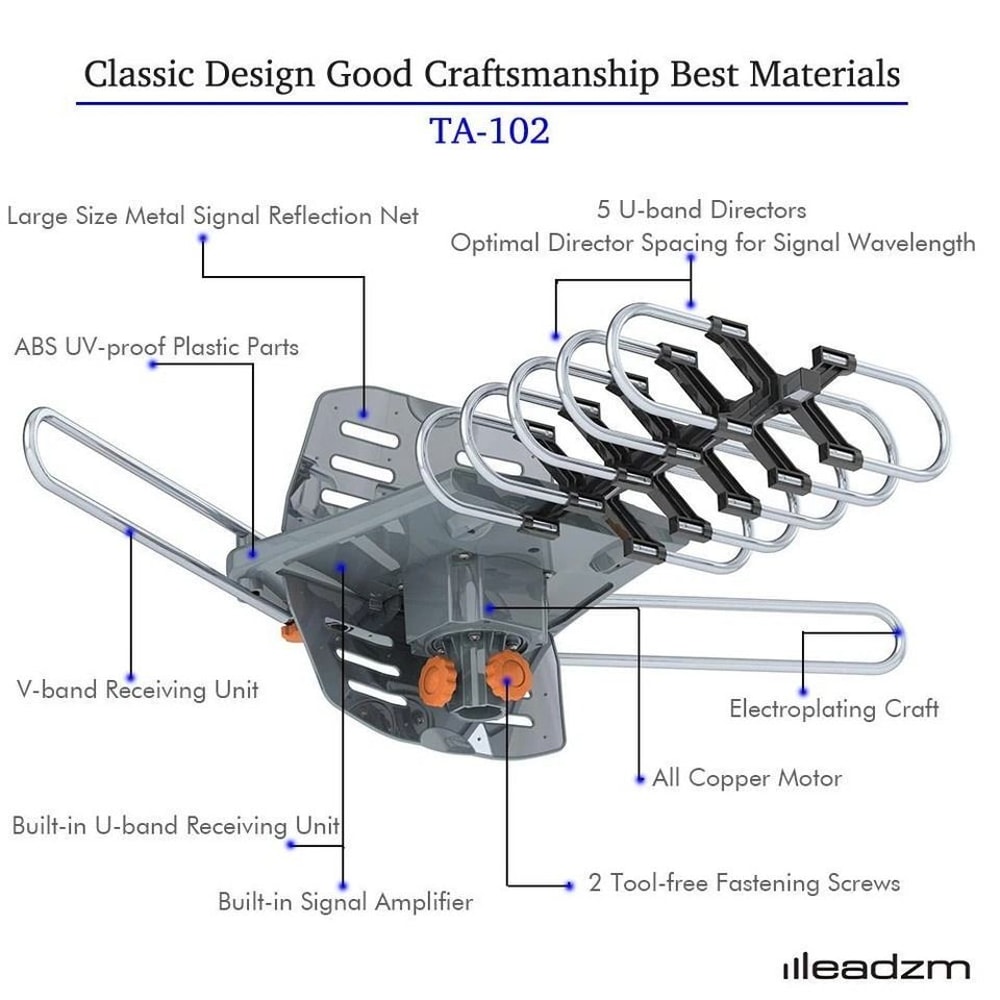 Premium Mile Outdoor TV Antenna With Motorized Rotation Amplified HDTV Reception 6