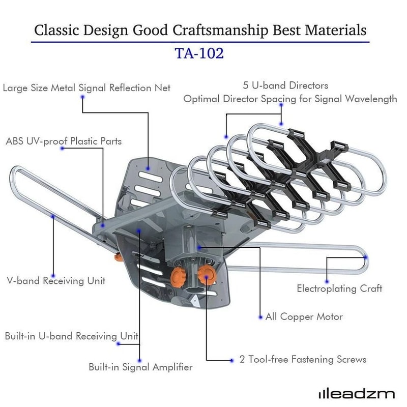 Premium Mile Outdoor TV Antenna With Motorized Rotation Amplified HDTV Reception 6
